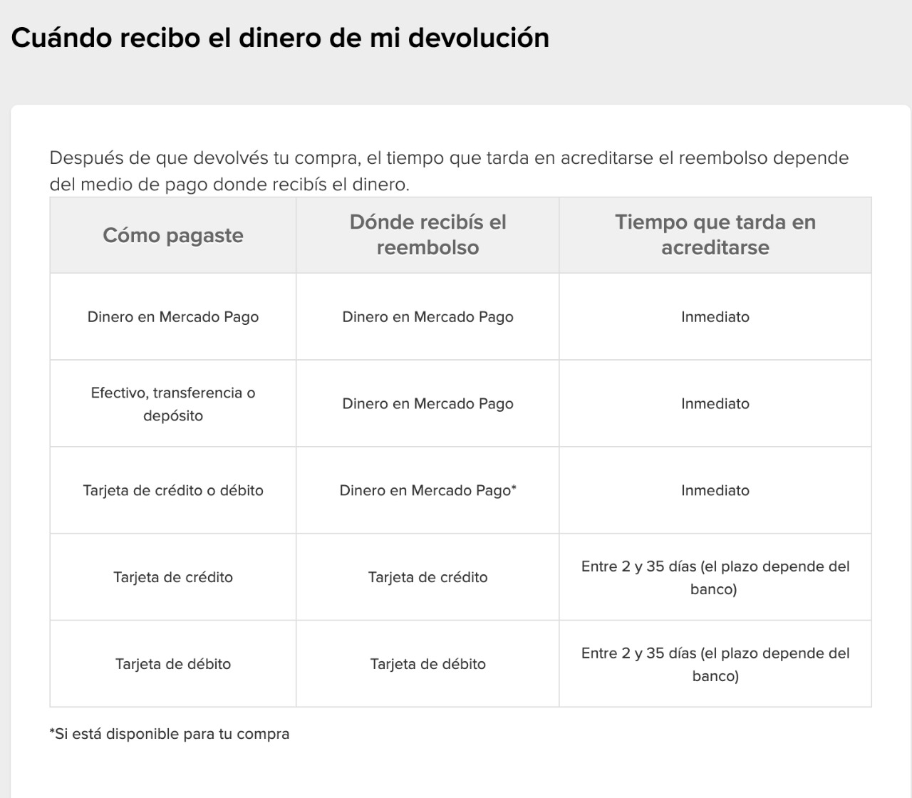 TablaDescripción generada automáticamente